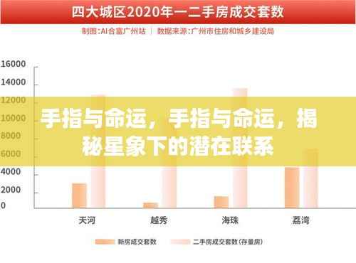 手指与命运,揭秘星象下的神秘联系