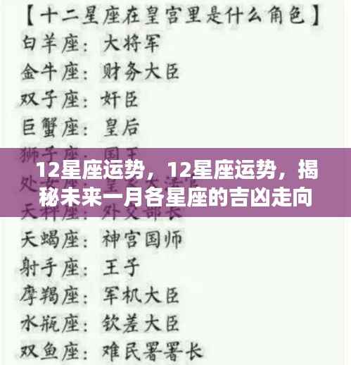 揭秘未来一月十二星座运势走向,吉凶预测与星座运势分析