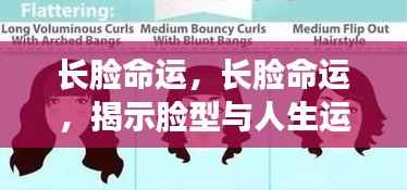 长脸命运,长脸命运,揭示脸型与人生运势的微妙关联