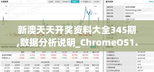 新澳天天开奖资料大全345期,数据分析说明_ChromeOS1.348