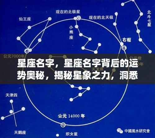 揭秘星座名字背后的运势奥秘,洞悉未来走向的星象之力