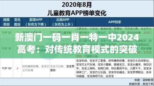 新澳门一码一肖一特一中2024高考:对传统教育模式的突破