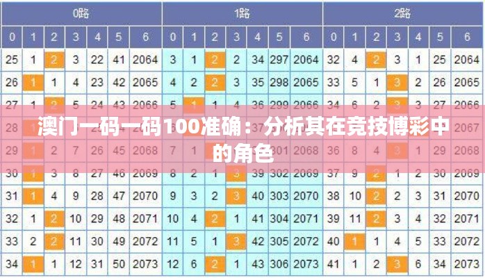 冰清玉洁 第3页