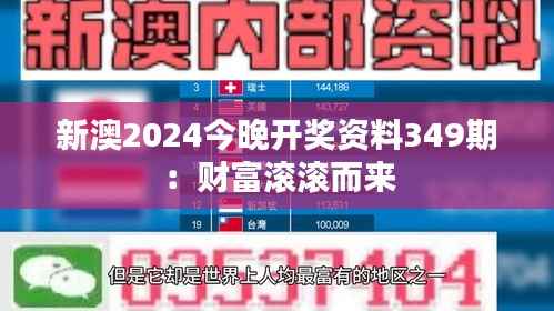 新澳2024今晚开奖资料349期:财富滚滚而来