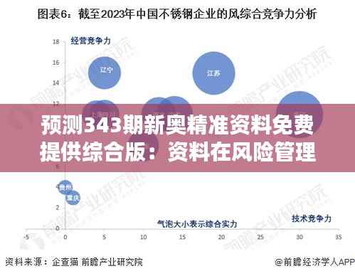 预测343期新奥精准资料免费提供综合版:资料在风险管理中的运用