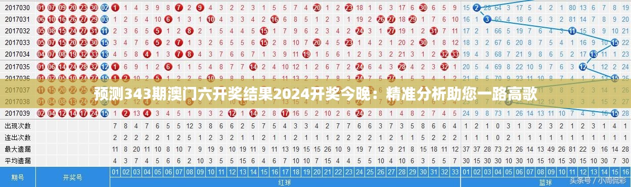 预测343期澳门六开奖结果2024开奖今晚:精准分析助您一路高歌