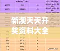 走马观花 第4页