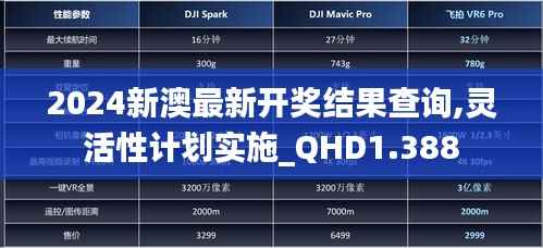 2024新澳最新开奖结果查询,灵活性计划实施_QHD1.388