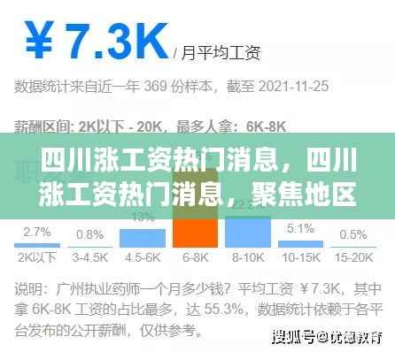 四川涨薪热门消息聚焦,地区薪资增长趋势探讨
