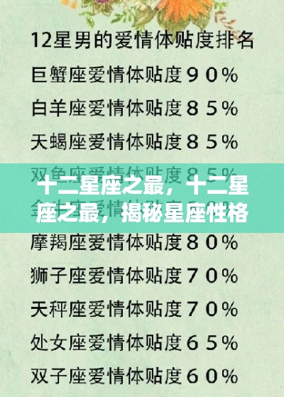 揭秘十二星座独特性格魅力,星座之最全解析
