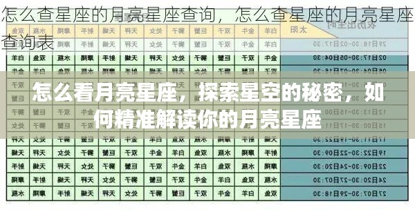 揭秘月亮星座,探索星空之秘,精准解读个人月亮星座特征