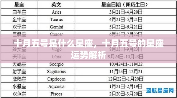 十月五号星座运势揭秘,探寻属于你的星座运势解析