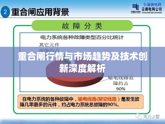 重合闸行情与市场趋势及技术创新深度解析