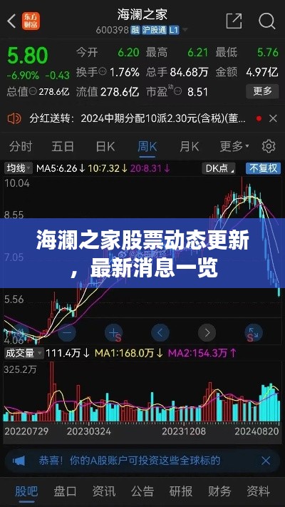 海澜之家股票动态更新,最新消息一览