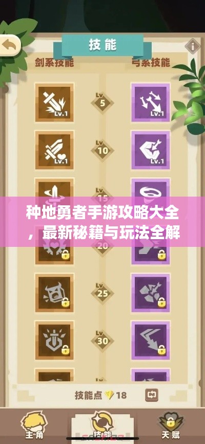 种地勇者手游攻略大全,最新秘籍与玩法全解析!