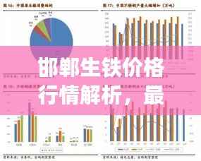 邯郸生铁价格行情解析,最新走势与影响因素深度剖析