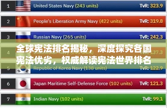 全球宪法排名揭秘,深度探究各国宪法优劣,权威解读宪法世界排名!