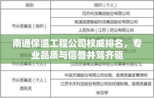 南通保温工程公司权威排名,专业品质与信誉并驾齐驱