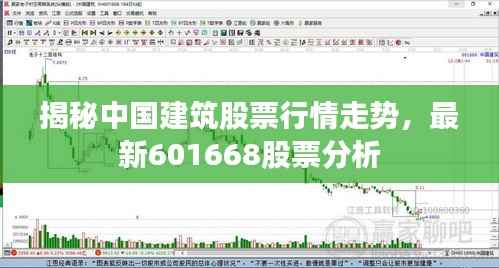 揭秘中国建筑股票行情走势,最新601668股票分析