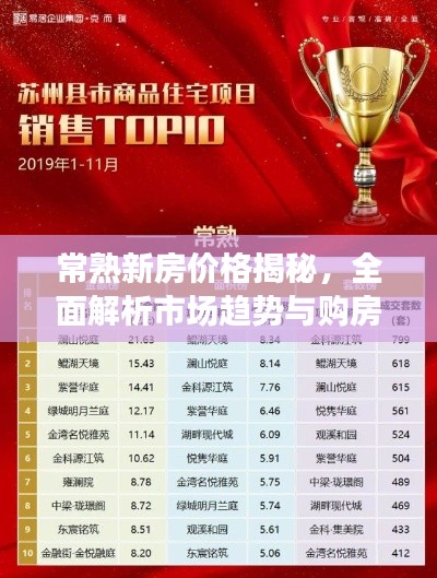 常熟新房价格揭秘,全面解析市场趋势与购房攻略