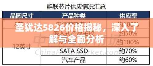 圣犹达5826价格揭秘,深入了解与全面分析