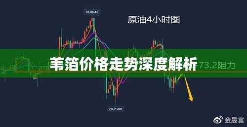 苇箔价格走势深度解析