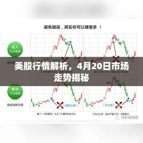 美股行情解析,4月20日市场走势揭秘