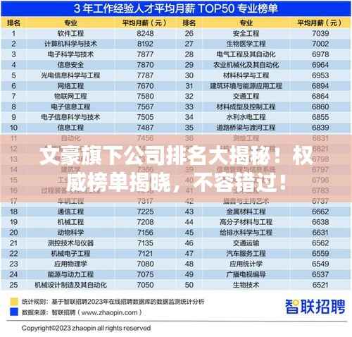 文豪旗下公司排名大揭秘!权威榜单揭晓,不容错过!