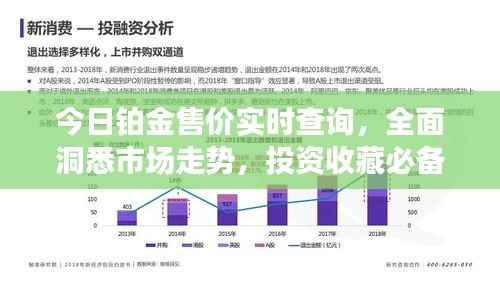今日铂金售价实时查询,全面洞悉市场走势,投资收藏必备指南