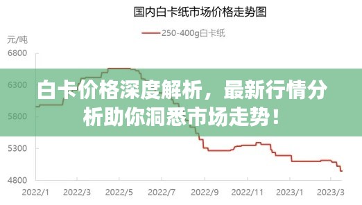 白卡价格深度解析,最新行情分析助你洞悉市场走势!