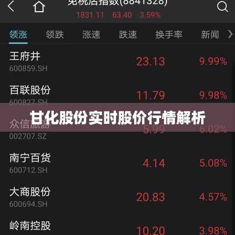 甘化股份实时股价行情解析