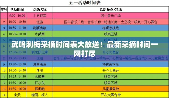 武鸣刺梅采摘时间表大放送!最新采摘时间一网打尽