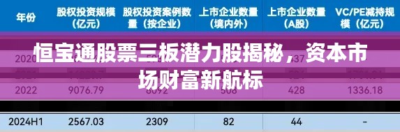 恒宝通股票三板潜力股揭秘,资本市场财富新航标