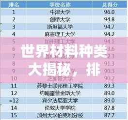 世界材料种类大揭秘,排名及特点一网打尽