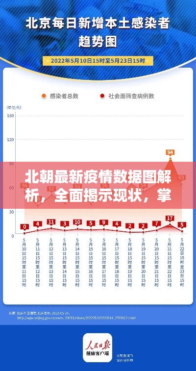 张皇失措 第2页