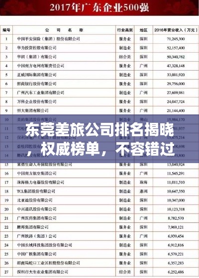 东莞差旅公司排名揭晓,权威榜单,不容错过!