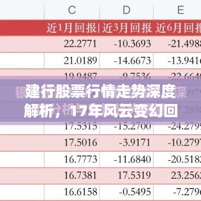 不修边幅 第2页