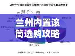 兰州内置滚筒选购攻略,十大品牌排名榜单