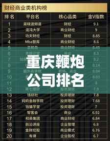 重庆鞭炮公司排名揭晓,热门企业榜单不容错过!