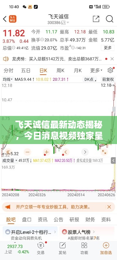 飞天诚信最新动态揭秘,今日消息视频独家呈现